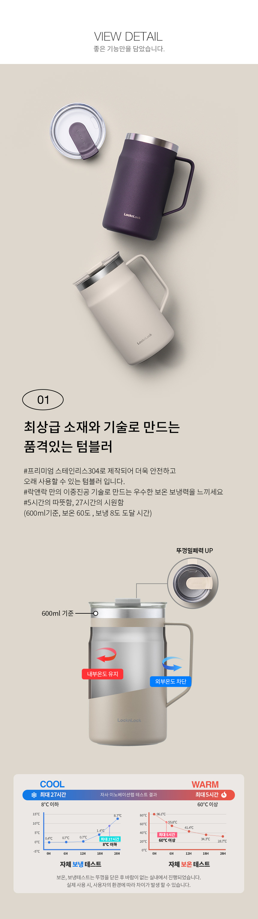 텀블러 홍보물제작 락앤락 메트로 머그 600ml 상세이미지 9