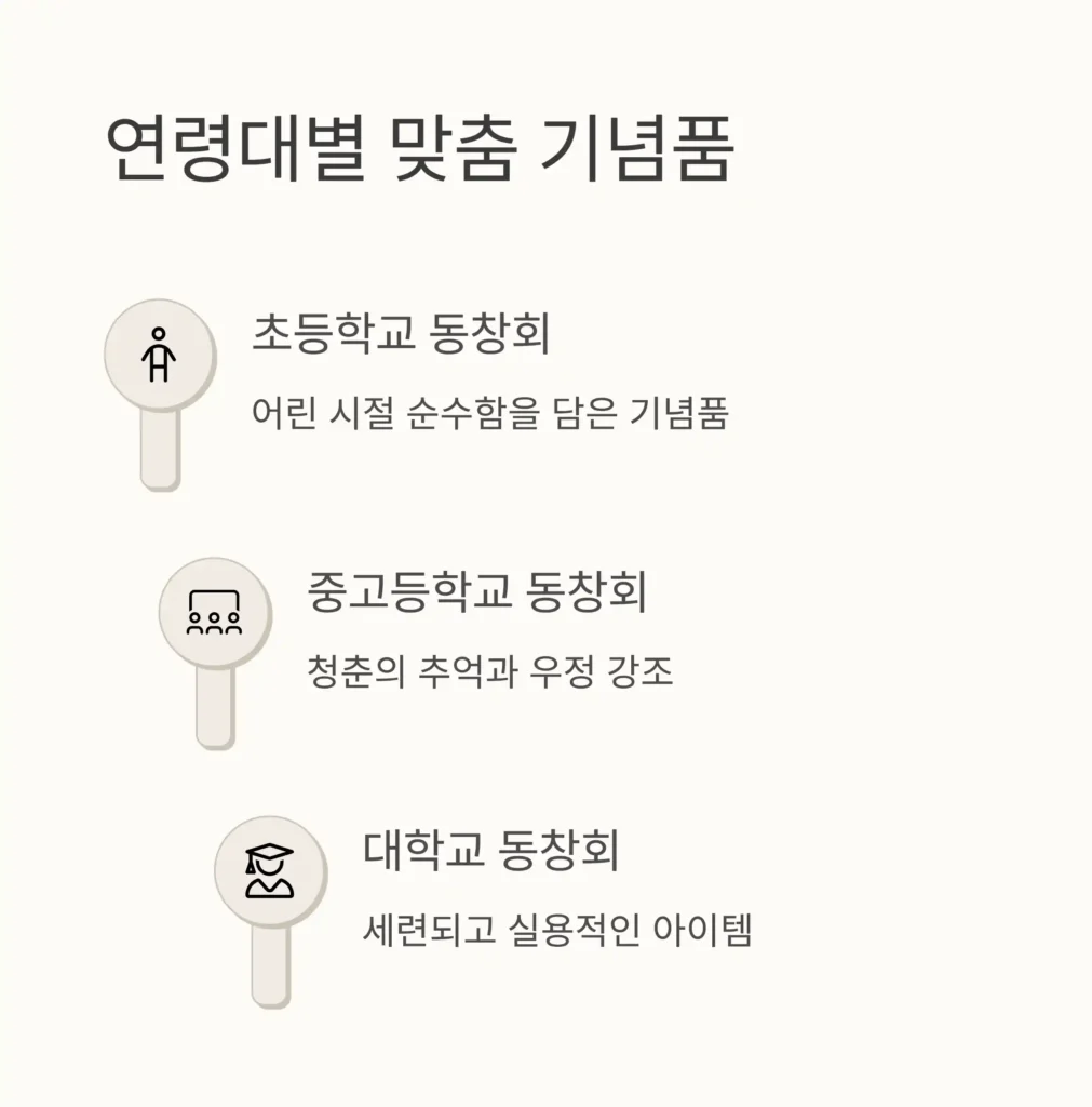동창회 기념품 제작 연령대별 맞춤