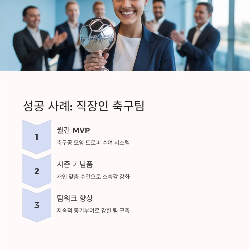 축구 기념품 제작 성공 사례