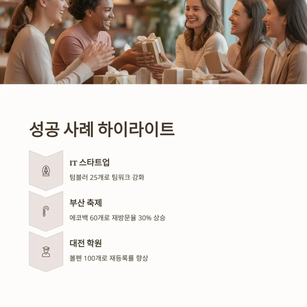 5만원 기념품 제작 용도별 성공사례