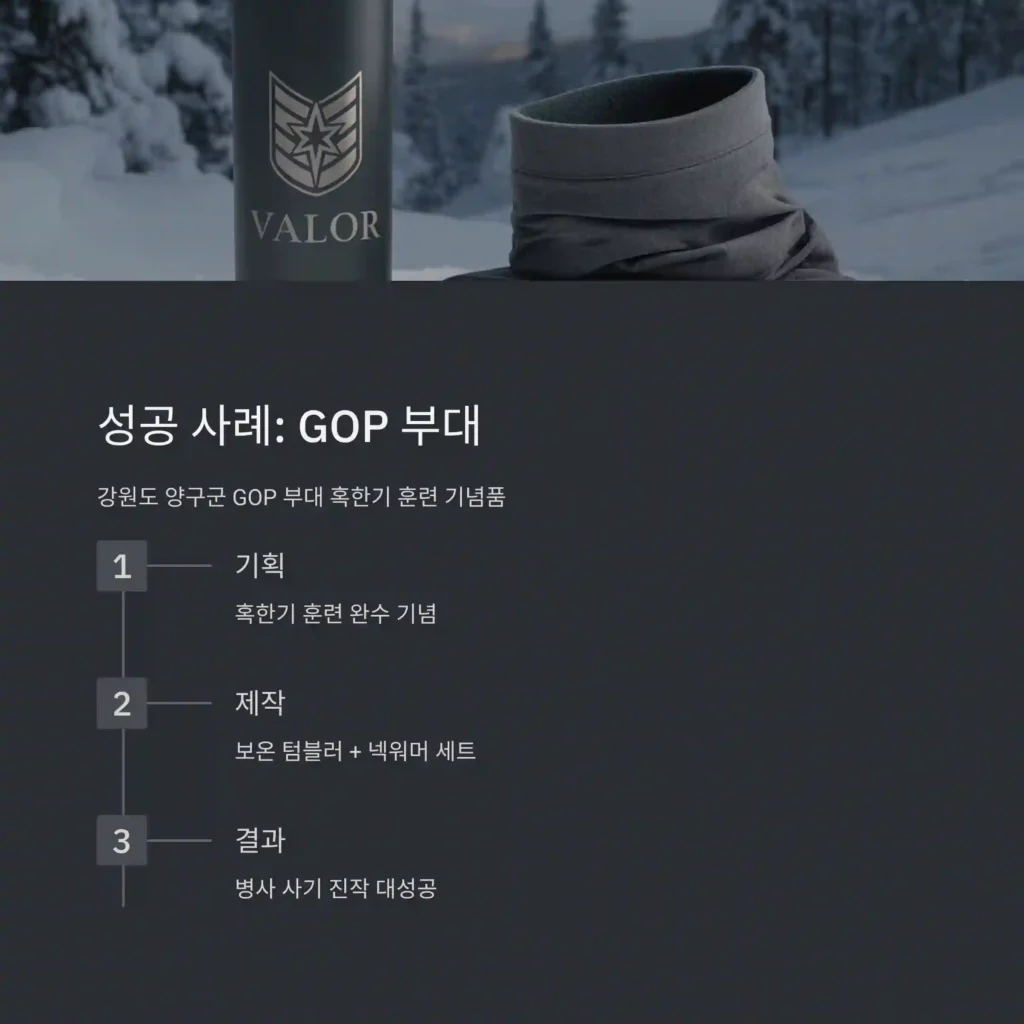 군부대 기념품 제작 성공사례