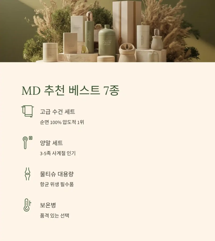 어르신 기념품 제작 md추천