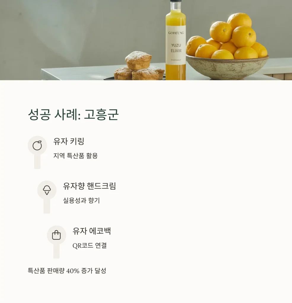 지자체 기념품 제작 사례 고흥군