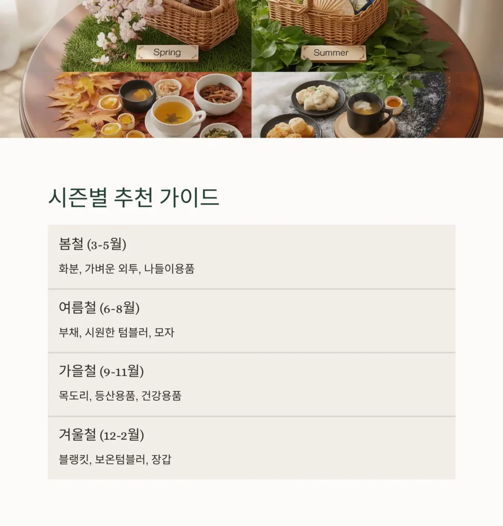 환갑 기념품 제작 시즌별 추천