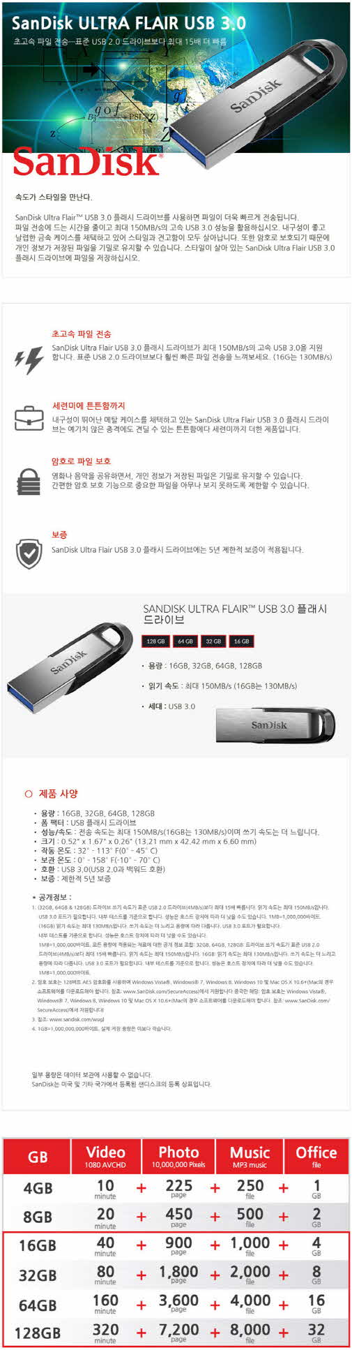 고용량 USB제작 샌디스크 CZ73 USB256기가 3.0 상세이미지
