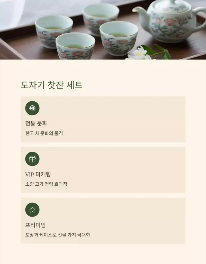 도자기 기념품 제작 찻잔세트