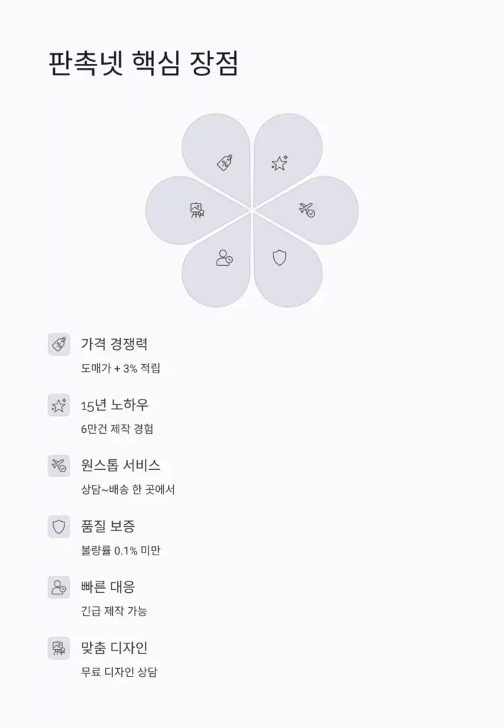 공공기관 홍보물 제작 판촉넷